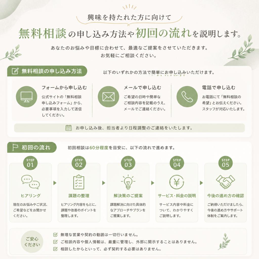 無料相談のお知らせ