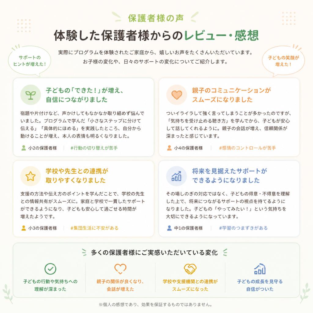 保護者様の声