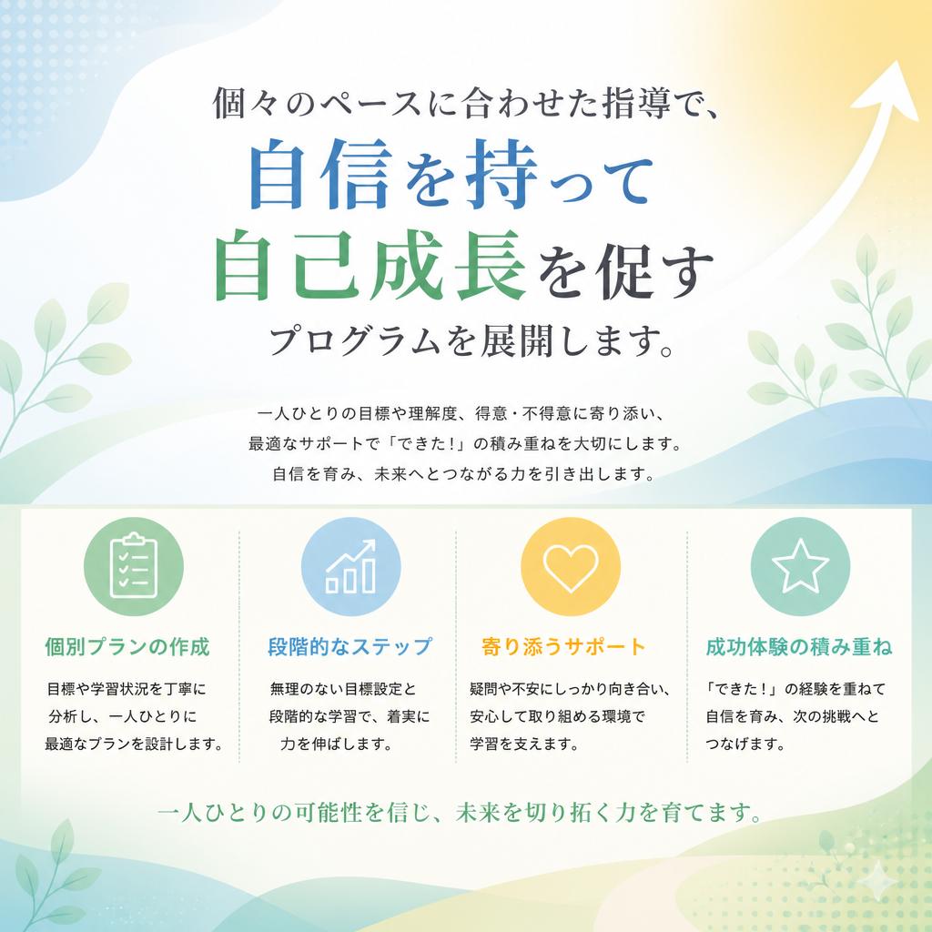 4. 自己成長のためのサポート